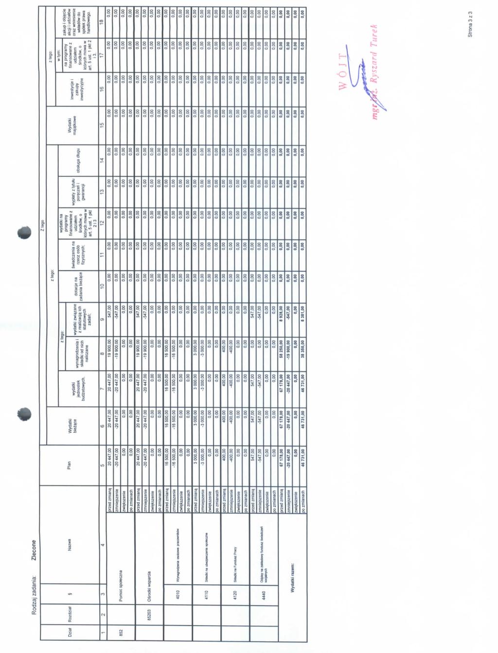 Hijij 3 c n * 1 a.