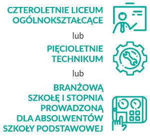 Wybór oddziałów (klas) Lista preferencji to lista oddziałów (klas), do których kandydat chce ubiegać się o przyjęcie,