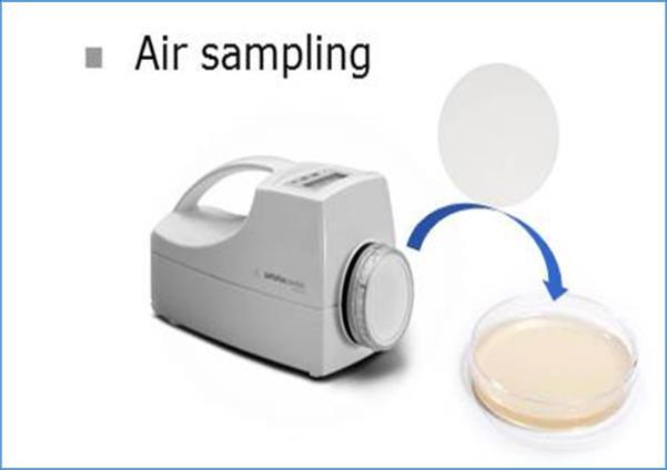 1. AIR SAMPLE Air-sampling: A Low-Cost Screening Tool in Biosecured Broiler Production Cel: Opracowanie prostej, szybkiej i dogodnej dla