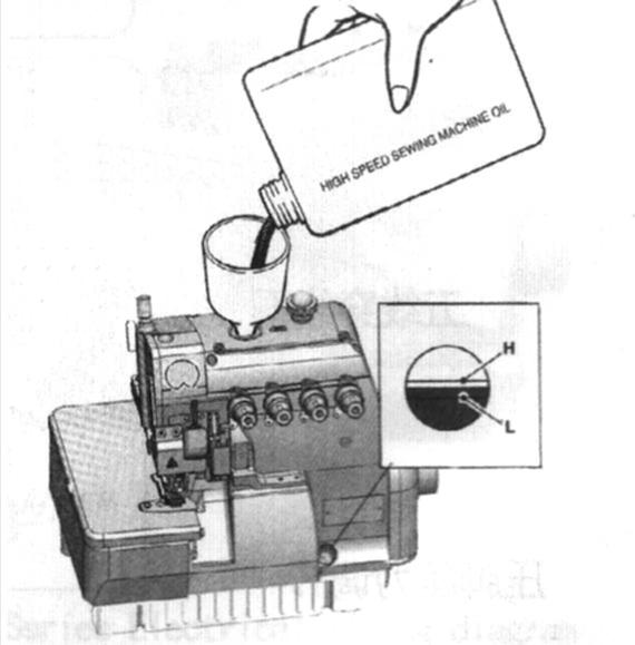 SMAROWANIE Należy używać wyłącznie specjalnego oleju do wysokoobrotowych maszyn szwalniczych.