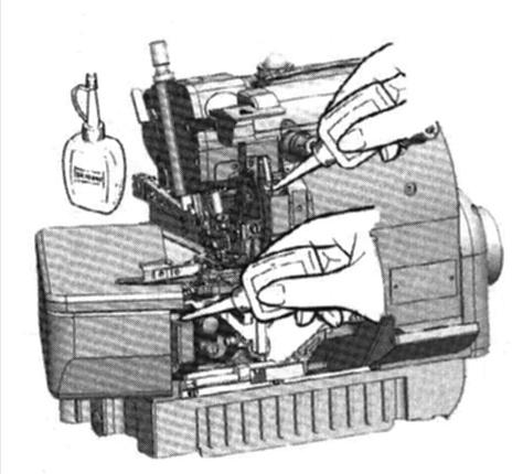 na rysunku obok. Do oliwienia elementów należy używać specjalnego oleju do maszyn szwalniczych, zaleconego przez dostawcę.
