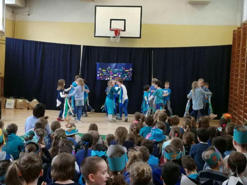 Międzynarodowy dzień wód / Dzień