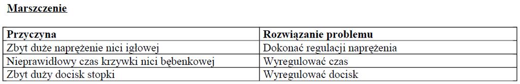 3 sekundy przycisk P aby ustawić pozycję igły na dole lub na górze.