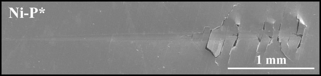 Mikrotwardość HV0,02 TABLE 1. Microhardness HV0.