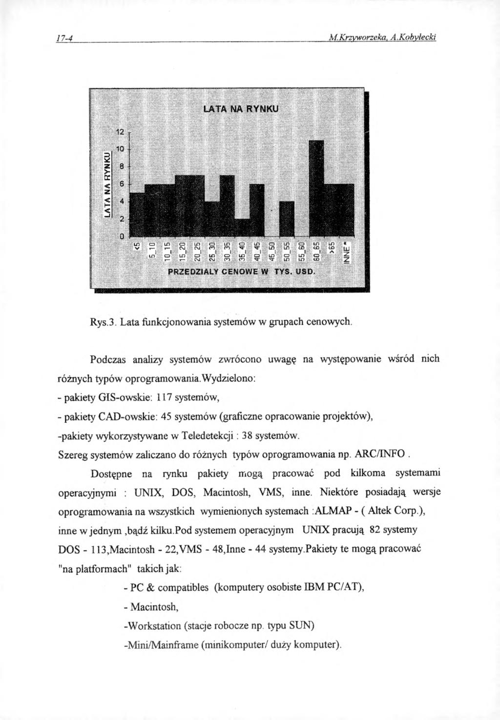 17-4 M.Krzyworzeka. A.Kobyłecki Rys.3. Lata funkcjonowania systemów w grupach cenowych. Podczas analizy systemów zwrócono uwagę na występowanie wśród nich różnych typów oprogramowania.