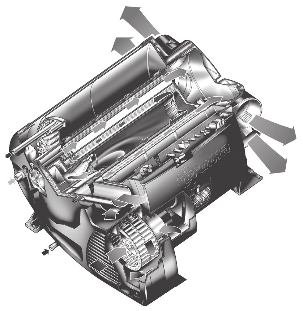 wodę (10 l) 12 Palnik 13 Wymiennik ciepła 14 Układ elektroniki mocy 15 Grzałki prętowe 230 V 16 Wyłącznik ochronny przed przegrzaniem 230 V 17 FrostControl (zawór bezpieczeństwa / spustowy