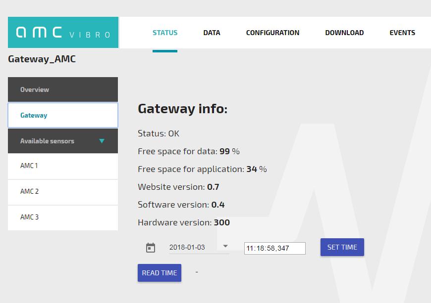 informacje dotyczące urządzenia GATEWAY.