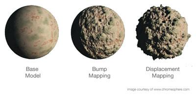 Rysunek: Model bazowy (z lewej); Bump map