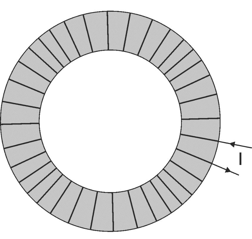 Cewka toroidalna Cewka toroidalna nawinięta jest na jednorodnym rdzeniu