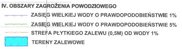 Umownie można je podzielić pod względem zasięgu występowania na obszarowe, liniowe i punktowe.