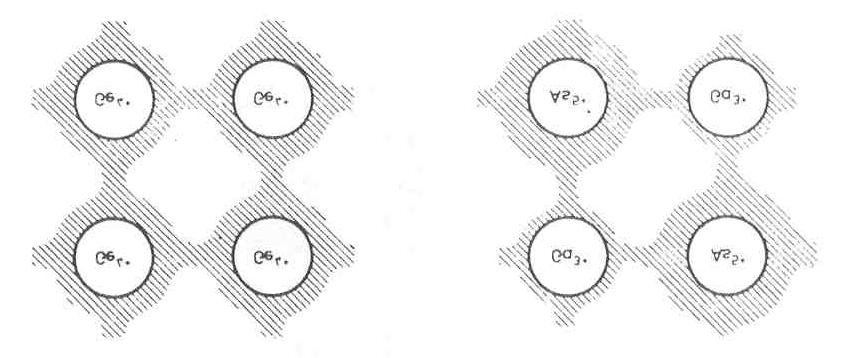 kcl) oraz (w nieco mniejszym stopniu) II i VI (np.mgo) grupy układu okresowego. Energia wiązania kryształów jonowych jest bardzo wysoka, np. dla kryształu KCl wynosi 7,1 ev/atom.