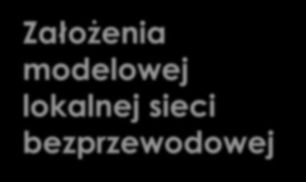 Założenia modelowej lokalnej sieci bezprzewodowej Wykorzystanie pasma sieci bezprzewodowej o częstotliwości 2,4 GHz dla zachowania 100% zgodności urządzeń nadawczych Zastosowanie norm IEEE 802.