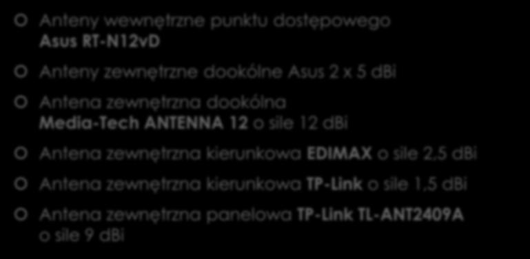 12 o sile 12 dbi Antena zewnętrzna kierunkowa EDIMAX o sile 2,5 dbi Antena zewnętrzna