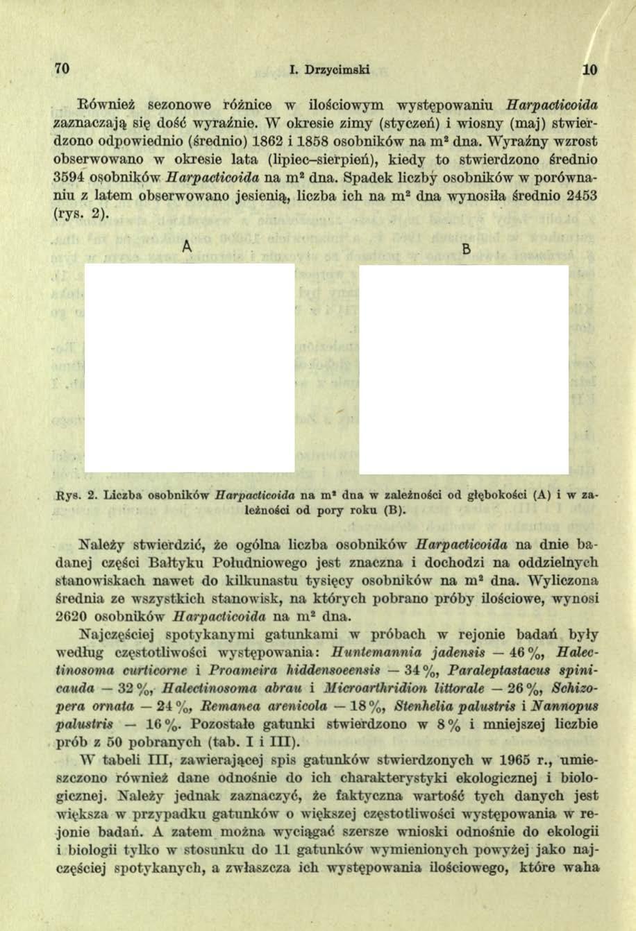 70 I. Drzycimski 10 Bównież sezonowe różnice w ilościowym występowaniu Harpacticoida zaznaczają się dość wyraźnie.