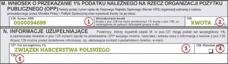 Jak przekazać 1%? Krok 1. Wybór organizacji pożytku publicznego. Krok 2. Wypełnienie zeznania rocznego PIT. Krok 3. Urząd Skarbowy przekazuje pieniądze dla ZHP. KROK 1.