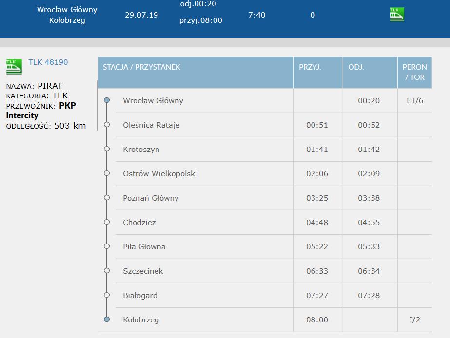 Monitoring Ruchu pociągów można śledzić na