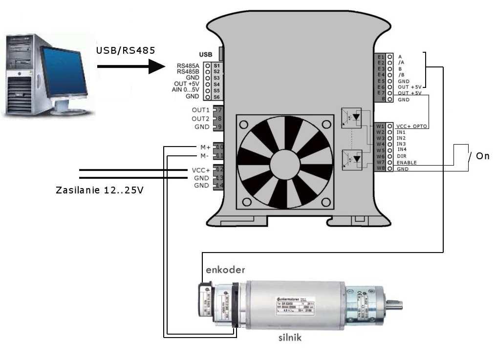 Wyjście silnika i zasilanie 10 M+ Wyjście podłączenia silnika + 11 M- Wyjście podłączenia silnika - 12 VCC+ Zasilanie sterownika +10 25V 13,14 GND Masa zasilania sterownika Złącze enkodera E1 A