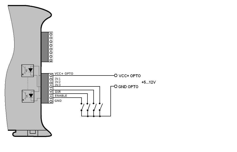 2.6 Opis wejść sterujących Wszystkie wejścia sterujące (ENABLE, DIR, IN1..IN4) są optoizolowane. Do wejścia VCC+ OPTO należy podłączyć dodatkowe zasilanie dla optoizolacji (5 12V).