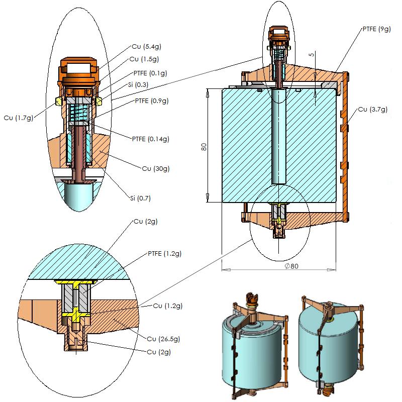 (a) (b) Fig. 1.4: Left panel a) detector holder from GERDA Phase I [36].