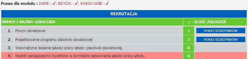 Numer i nazwa szkolenia: numer i nazwa szkolenia Ilość zgłoszeń: liczba osób, które zapisały się na dane szkolenie wyświetla listę użytkowników, którzy zapisali się na dane szkolenie IMIĘ I