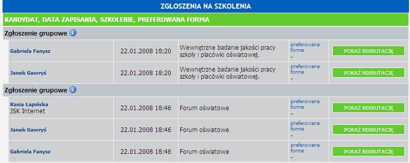 3. Zgłoszenia Po wejściu do zakładki zobaczymy listę kandydatów, którzy zgłosili chęć uczestniczenia w szkoleniach. Na liście widać np.