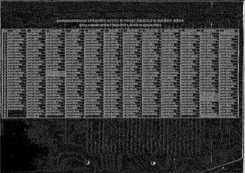 HARMNGRAM DYŻURÓW APTEK W PRZE NEJ W MIEŚCIE GÓRA dyżury w kresie d dni 1 luteg 2017 r. d dni 31 styczni 2018 r.