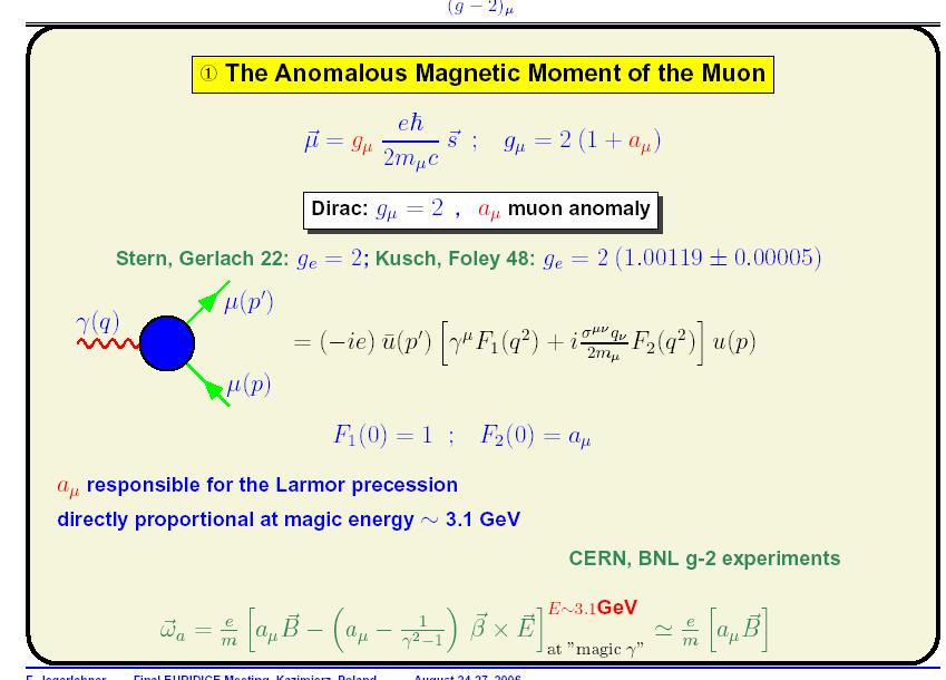 Anomalny moment magnetyczny mionu (lub g-2 µ ) w oparciu o Dla cząstki fund.