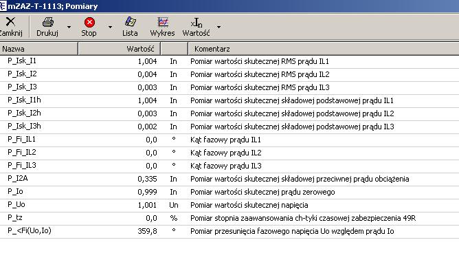 Przykładowe okno Pomiary, dostępne w programie monitorującym SMiS, przedstawiono poniżej.