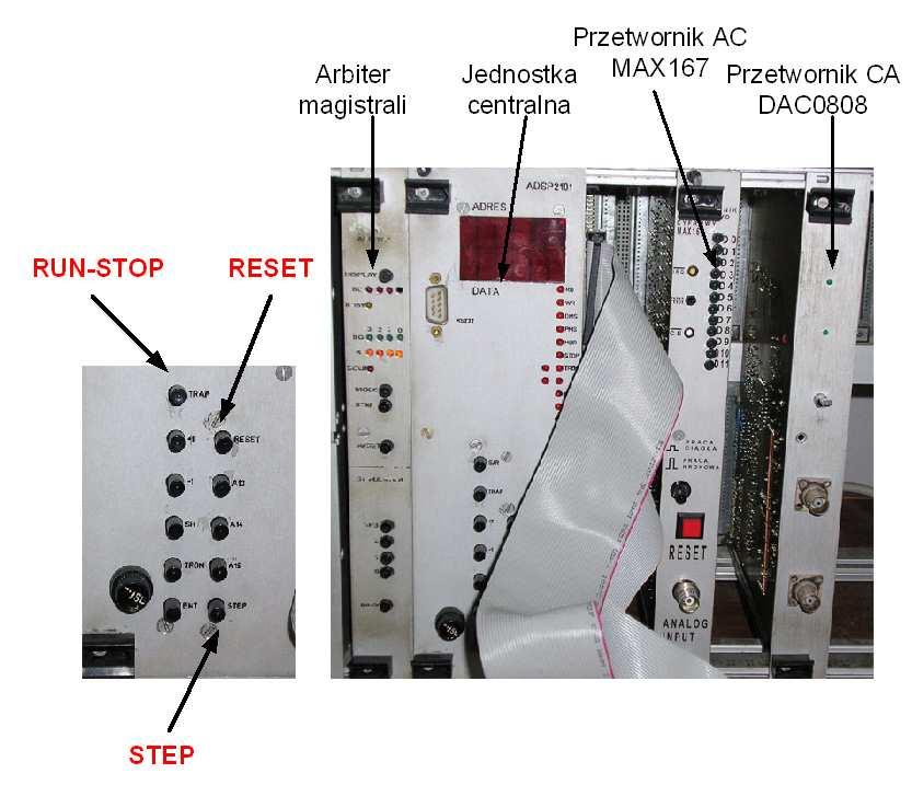 Istrukcja Filtr yfrowy - µs Struktura staowiska