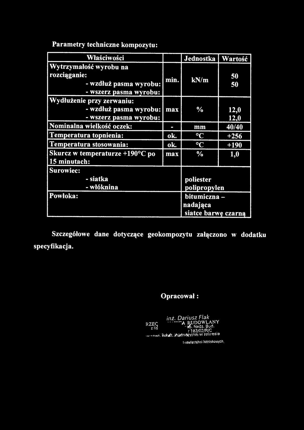 Parametry techniczne kompozytu: Właściwości Jednostka Wartość Wytrzymałość wyrobu na rozciąganie: min.