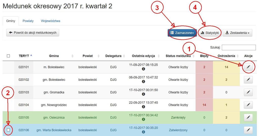 Wiersze z gminą meldunku są oznaczone kolorem: białym - gdy można je edytować (etap I, II); niebieskim gdy są zatwierdzone (etap III); zielonym gdy są zamknięte (etap IV).