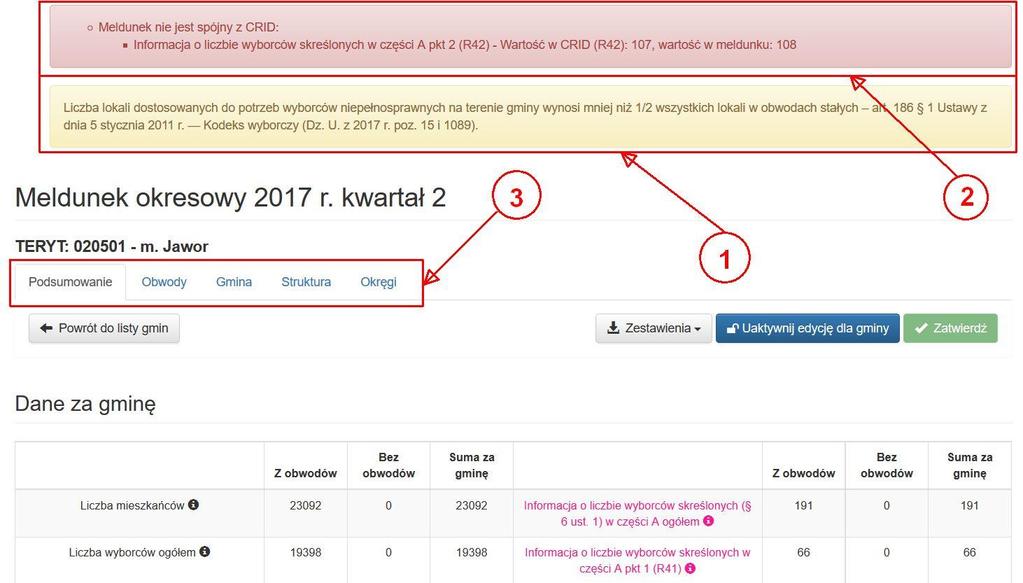 Rysunek 8-3 Przykładowy fragment karty Podsumowanie w meldunku kwartalnym.