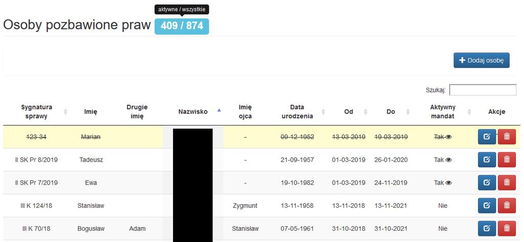 15. Osoby pozbawione praw Moduł Osoby pozbawione praw dostępny jest z menu Administracja dla użytkowników delegaturowych oraz użytkowników PKW.