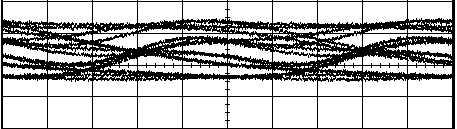 Podobne badania wykonano wprowadzając parametry modelu migotania charakterystyczne dla pozostałych laserów umieszczonych w tab. 1. Uzyskano jakościowo podobne rezultaty.