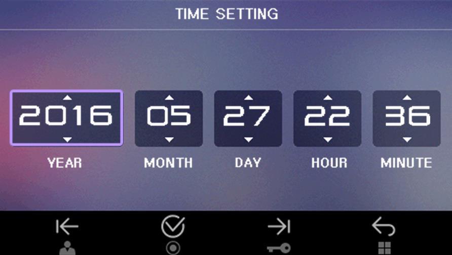 5.4.2.1.