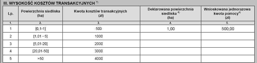 Wypełnianie deklaracji rolnośrodowiskowej PROW 2007-2013 kolumna 4 - naleŝy podać łączną powierzchnię siedliska/siedlisk w ramach realizowanego pakietu/pakietów (suma powierzchni działek rolnych z