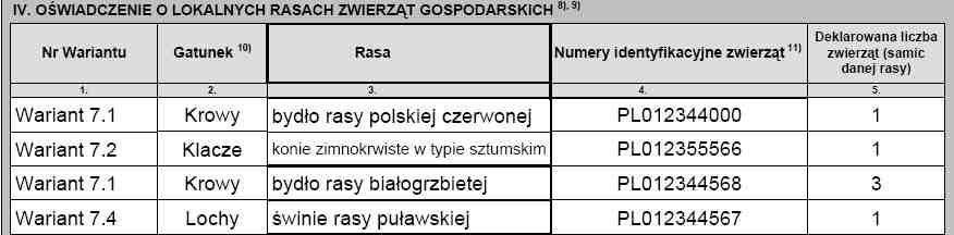 Wypełnianie deklaracji rolnośrodowiskowej PROW 2007-2013 kolumna 1 wypełnia rolnik, pole wyboru; naleŝy wpisać numer wariantu, np. 7.1. kolumna 2 - wypełnia rolnik, pole wyboru; naleŝy wpisać gatunek: krowy lub lochy, lub klacze, lub owce matki.