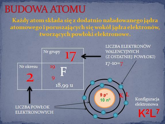 serwowanego zjawiska, prowokuje dyskusję, prosząc o podanie innych przykładów z życia codziennego.