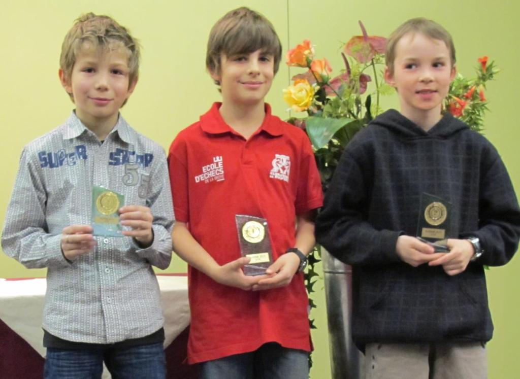 4. Schweizerische Jugend-Schnellschachmeisterschaft 2011 Schlussrangliste Kategorie U10: 1 Hofmann,Colin 1650 16W1 13S1 4W1 2S1 3W1 7S1 6W1 7 29 199 2 Nägelin,Lars 1520 6S1 19W1 7S1 1W0 8S1 12W1 3S1