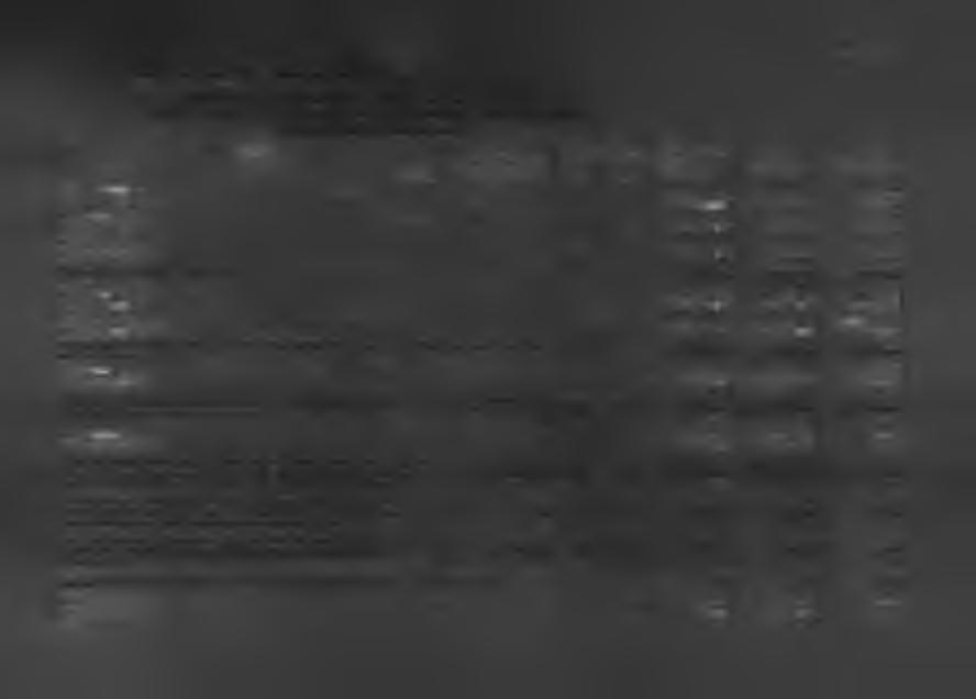 Wykaz przedsięwzięć do WPF W YK A Z PR ZEDSIĘW ZIĘĆ DO W PF na lata 2012-2017 Załączn ik Nr 2 do Uchw ały Nr I44/XXIV/12 Rady G m iny w Przyłęku z dnia 28 sierpnia 2012 roku Nazwa i cel Jednostka