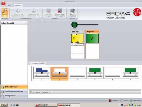 Programy CNC, ustawiane detale, pozostały czas obróbki,