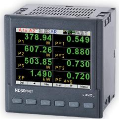 ..20 ma Alarm PLC T1 T2 RS-485 Modbus Grzałka SCADA LUMEL PROCES Pt100 Pt100 Start/Stop SP1 SP2 Piec POMIAR I WIzUALIzACjA PARAMETRÓW ENERgETyCzNyCh napięcia fazowe: U1, U2, U3 napięcia międzyfazowe: