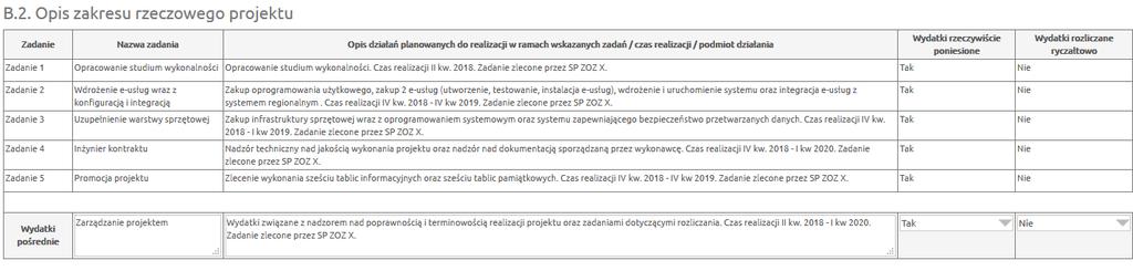 W naborze do działania 2.