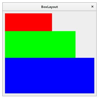 1 = Component.RIGHT_ALIGNMENT Jeśli otworzysz przykład 1, otrzymasz okno pokazane poniżej. Okno pokazuje trzy komponenty JLabel, które są ułożone w kolumnie przez BoxLayout.