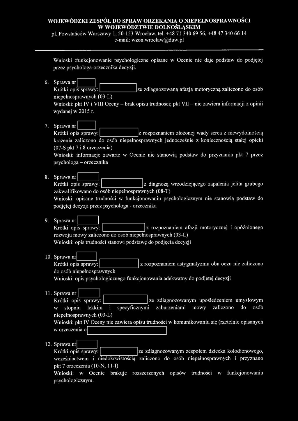 opinii wydanej w 2015 r. 7.