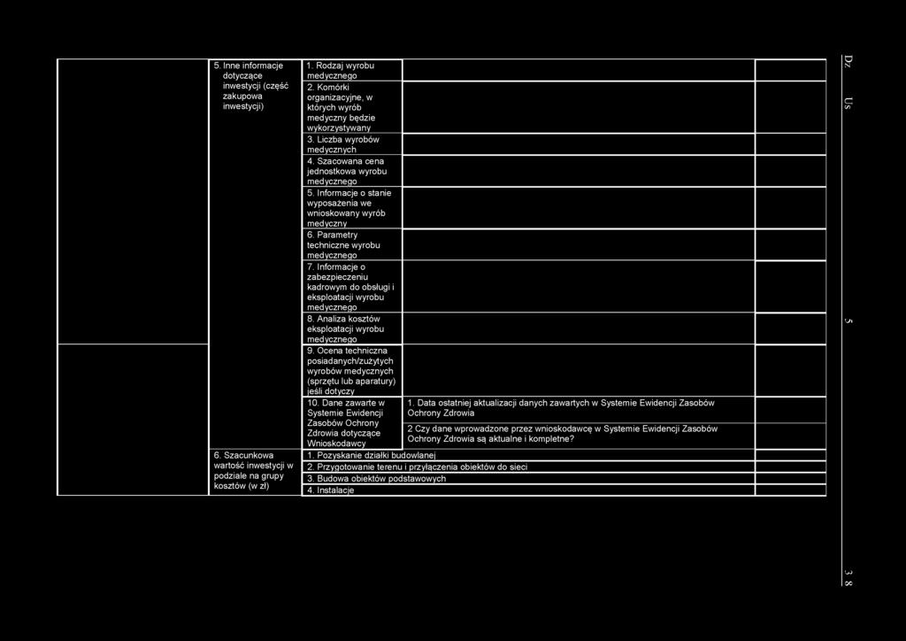 5. Inne informacje dotyczące inwestycji (część zakupowa inwestycji) 6. Szacunkowa wartość inwestycji w podziale na grupy kosztów (w zł) 1. Rodzaj wyrobu medycznego 2.