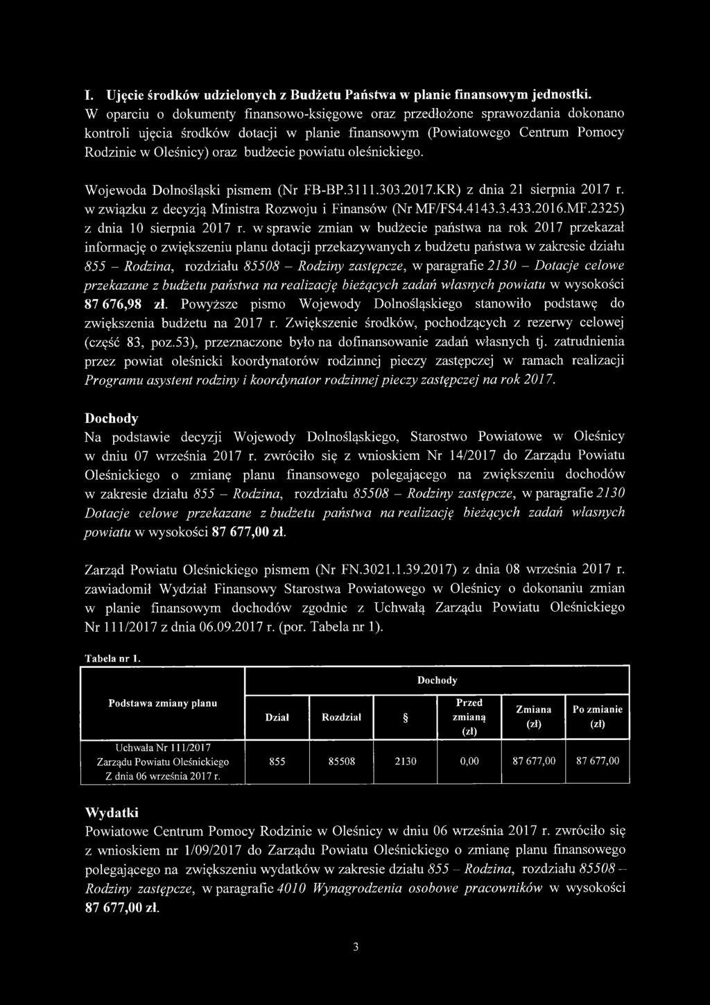 powiatu oleśnickiego. Wojewoda Dolnośląski pismem (Nr FB-BP.3111.303.2017.KR) z dnia 21 sierpnia 2017 r. w związku z decyzją Ministra Rozwoju i Finansów (Nr MF/FS4.4143.3.433.2016.MF.2325) z dnia 10 sierpnia 2017 r.