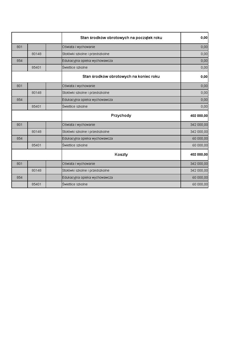 Załącznik Nr 6 do Uchwały Nr XVII/101/12 Rady Gminy Janów z dnia 28