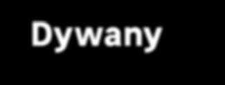 Nowość Nowość Obszywanie