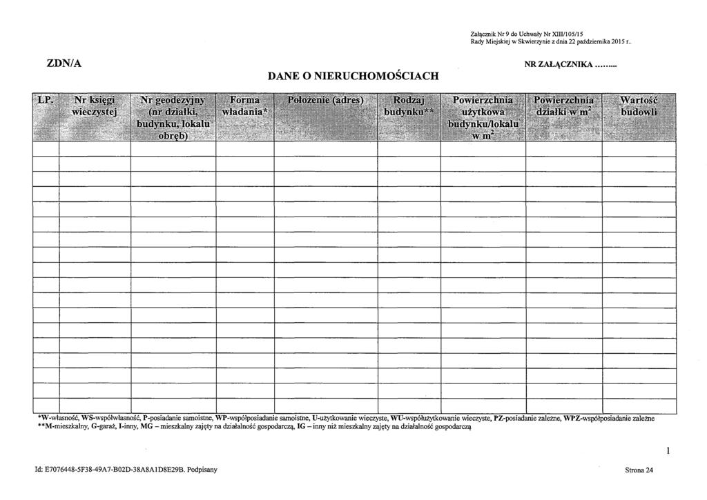 Załącznik Nr 9 do Uchwały Nr XlIII! 05/15 Rady Miejskiej w Skwierzynie z dnia 22 października 2015 L. ZDN/A DANE O NIERUCHOMOŚCIACH NR ZALĄCZNIKA.